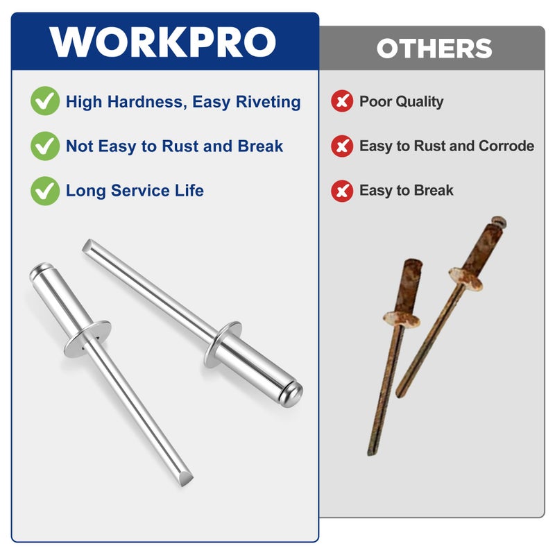 WORKPRO 200Pcs Aluminum Blind Rivets, 3/16"" x 1/2"" Pop Rivets Assortment, Aluminum Grip and Steel Mandrel, for Metal, Marine Boat, Automotive, Railway, and Duct Work- Pack of 200, Silver - Image 5